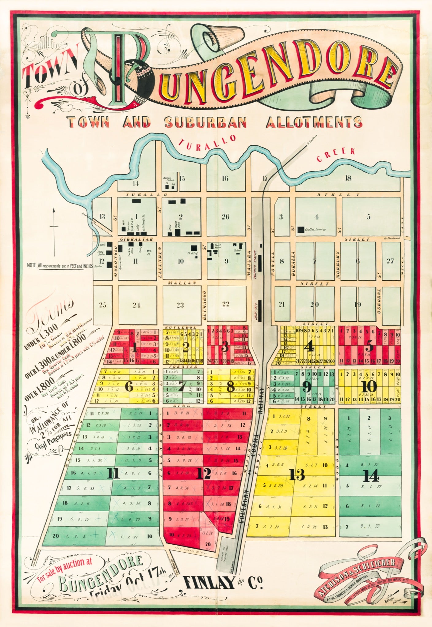 Town of Bungendore: Town and Suburban Allotments