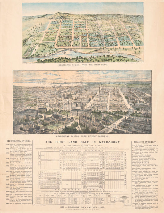 Melbourne in 1838 - Melbourne in 1888