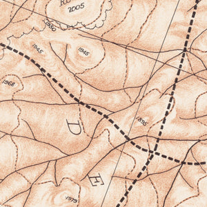 Canberra Contour Survey