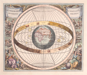 Celestial Chart of Brahe's earth/sun centred universe