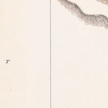 Load image into Gallery viewer, Map Shewing the Site of Melbourne and the position of the Huts &amp; Buildings previous to the foundation of the Township by Sir Richard Bourke, in 1837