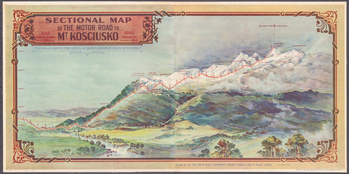 Section Map of the Motor Road to Mt. Kosciusko