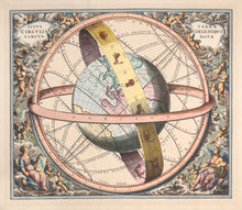 Load image into Gallery viewer, &#39;Earth surrounded by the Heavens&#39; Sitvs terrae circvlis coelestibvs circvndatae