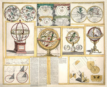 Load image into Gallery viewer, Le Globe Celeste - Systeme de Copernic, de Ticho Brahe et Descartes